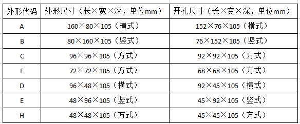 1451444535112941.jpg A-H外形尺寸.jpg